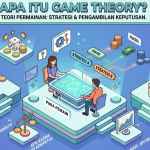 Ilustrasi desain isometrik yang menjelaskan konsep Game Theory, menampilkan dua orang yang sedang berstrategi di meja digital dengan diagram pohon keputusan, matriks hasil, dan elemen ekonomi.