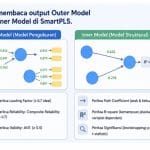 Cara membaca output Outer Model dan Inner Model di SmartPLS