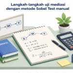Langkah-langkah uji mediasi dengan metode Sobel Test manual.
